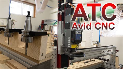 phone number avid cnc router parts|avid cnc tool changer.